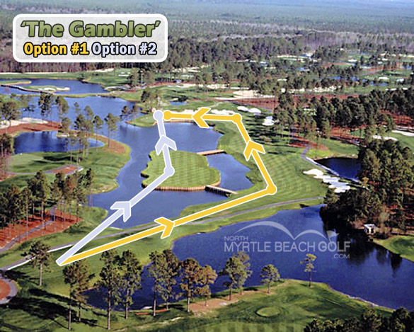 Gambler Hole, Kings North Myrtle Beach